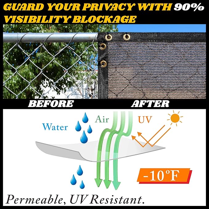 Royal Shade Custom Size 5' x 102' Brown Fence Privacy Screen Windscreen Cover Netting Mesh Fabric Cloth - Cable Zip Ties Included (We Make Custom Size)