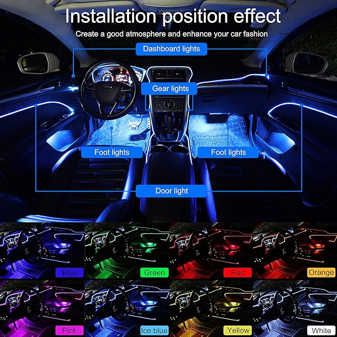 Car Interior Strip Lights, 4 in 1 Multicolor RGB Car Footwell Ambient Lighting Kit, 5m Fiber Optic EL Neon Tube Light, DIY Mode Music Sync APP Control DC 12V