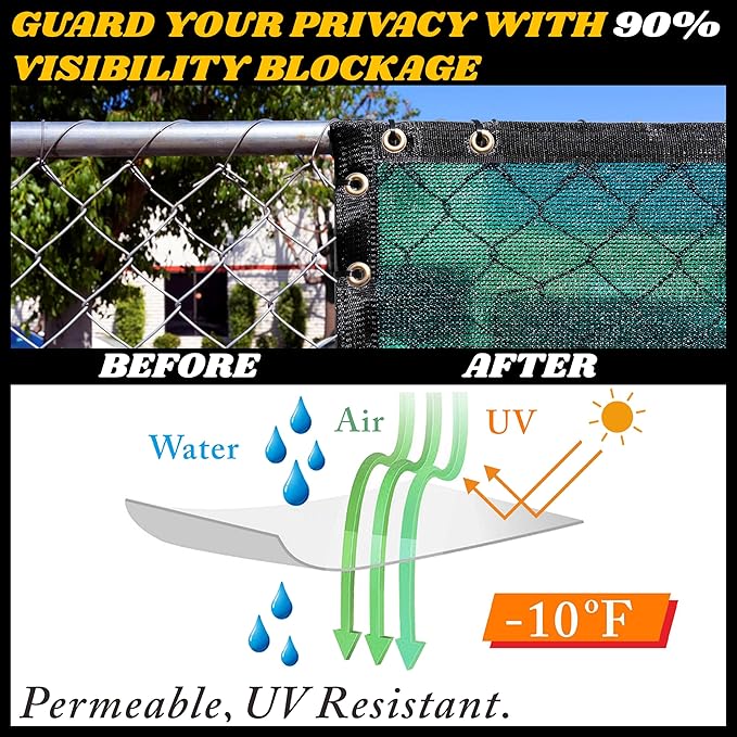 Royal Shade Custom Size 5' x 38' Green Fence Privacy Screen Windscreen Cover Netting Mesh Fabric Cloth - Cable Zip Ties Included (We Make Custom Size)