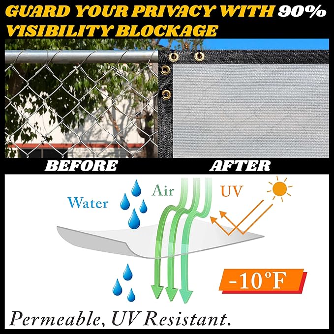 Royal Shade Custom Size 6' x 147' Grey Fence Privacy Screen Windscreen Cover Netting Mesh Fabric Cloth - Cable Zip Ties Included (We Make Custom Size)
